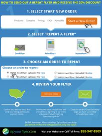Repeat Flyer Order