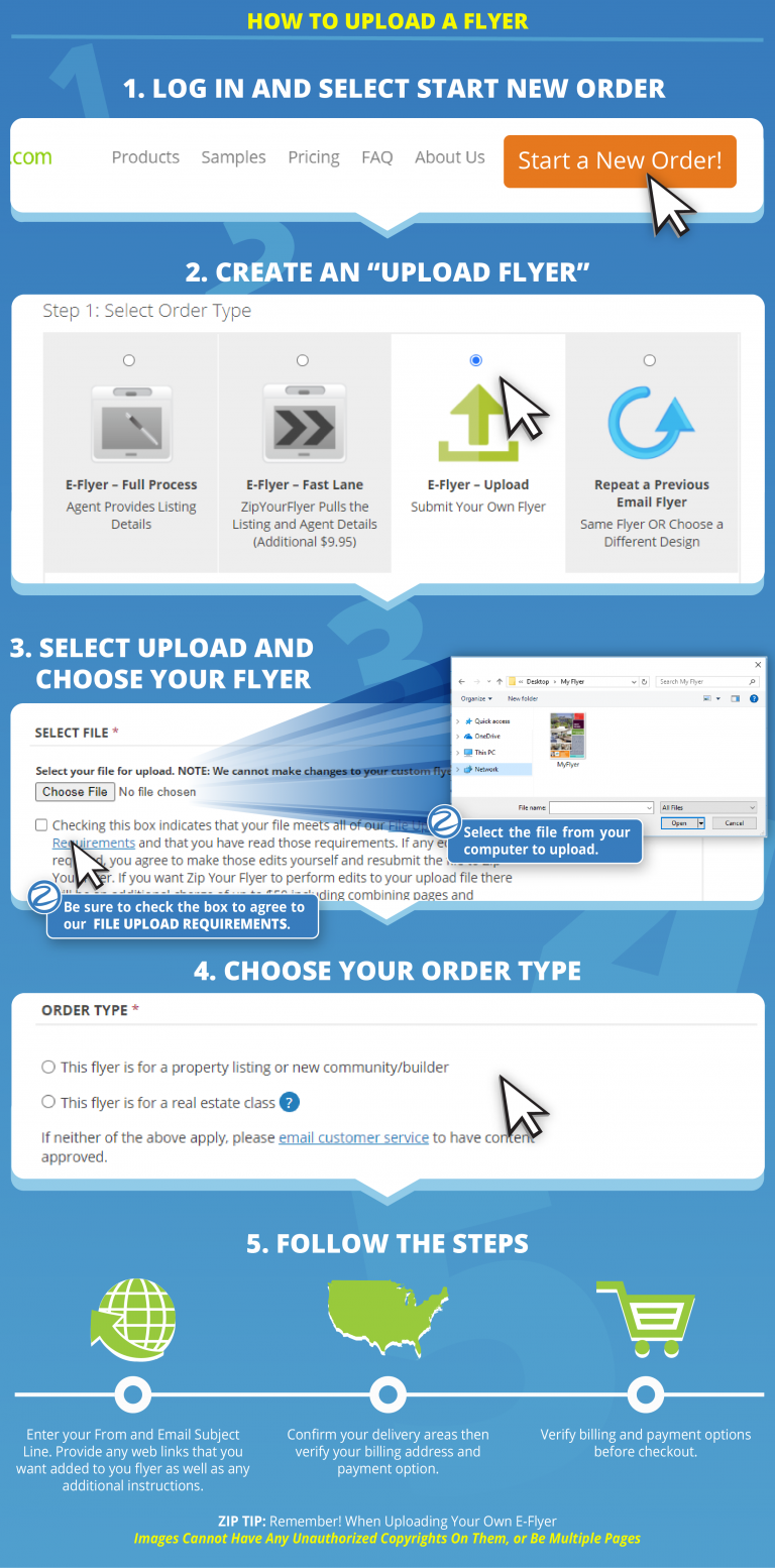 FAQ Zip Your Flyer Real Estate Email Flyer Leader