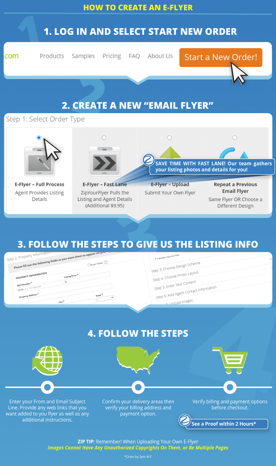 FAQ Zip Your Flyer Real Estate Email Flyer Leader